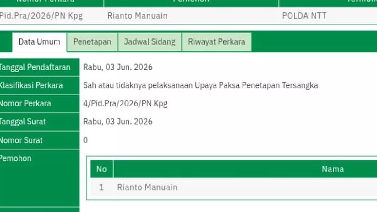 Berkas P21,Karyawan BRI Rianto Manuain Ajukan Prapid ke Polda NTT dalam Kasus Aniaya Advokat