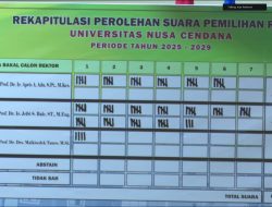 Prof. Jefri S. Bale Menang Telak, Resmi Terpilih sebagai Rektor Undana